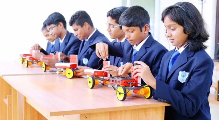 Curriculum-Integrated Learning